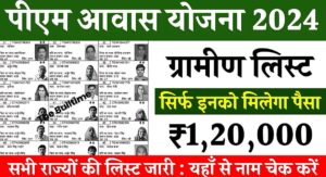 Pm Awas Yojana Gramin List
