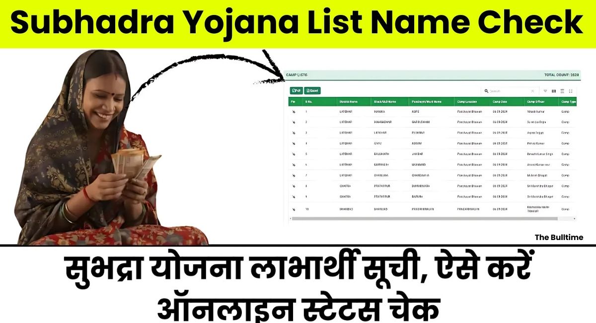 Subhadra Yojana List Name Check