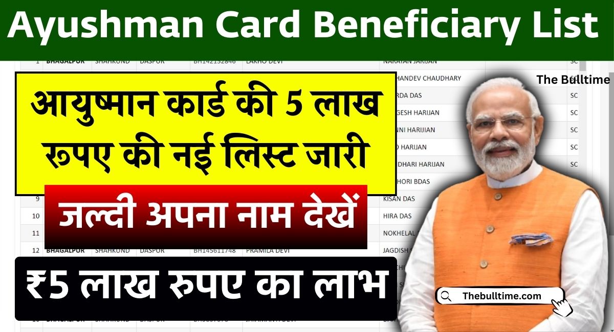 Ayushman Card Beneficiary List