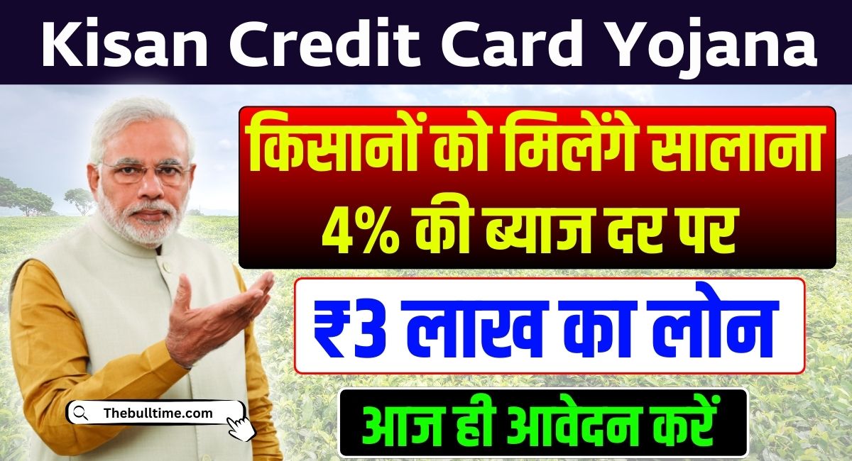 Kisan Credit Card Yojana