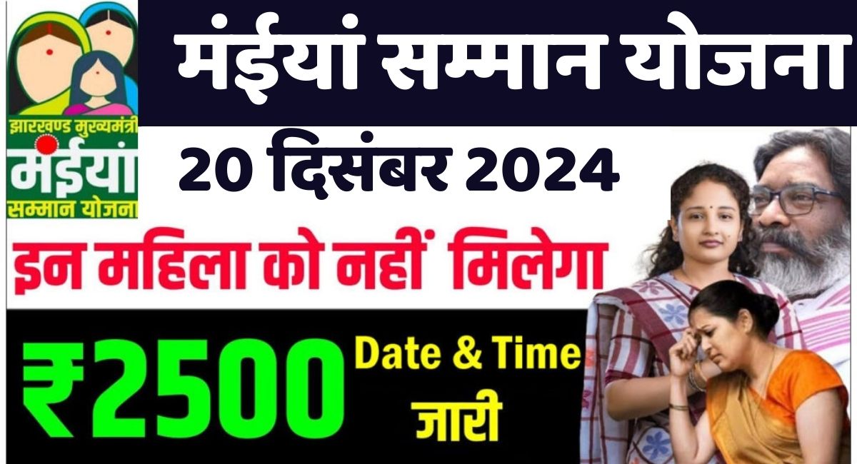 Maiya Samman Yojana 2500 Kab Milega