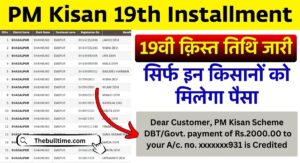 Pm Kisan 19Th Installment