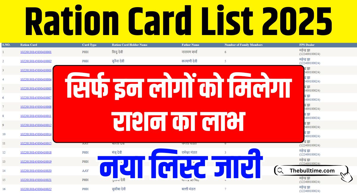 Ration Card List 2025