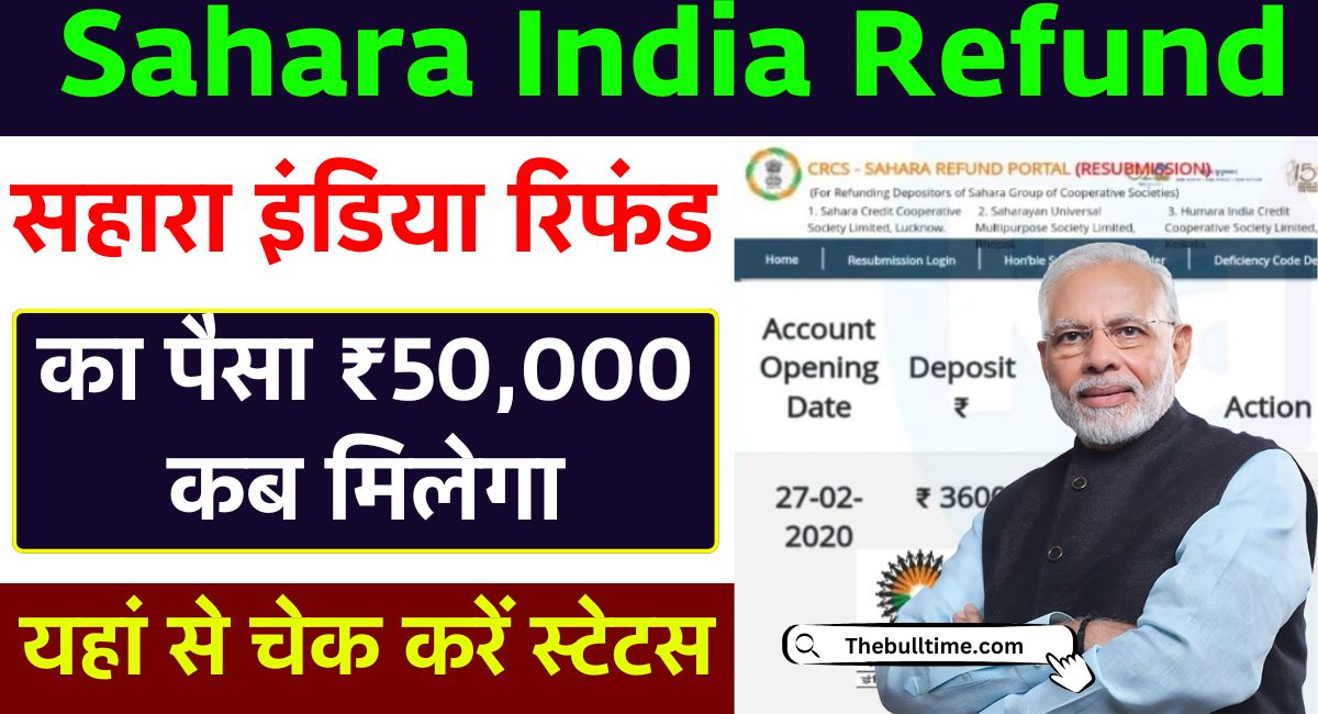 Sahara India Refund Status