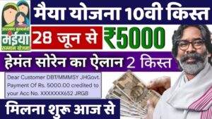 सबसे कम कीमत में