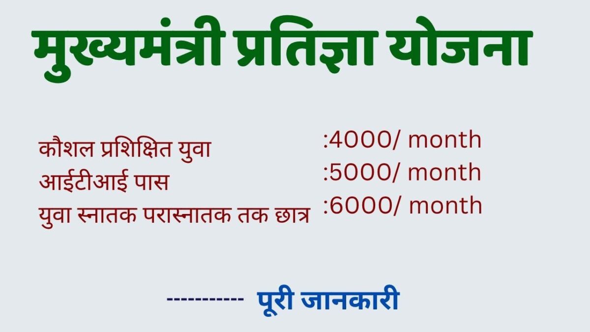 Mukhyamantri Pratigya Yojana 2025