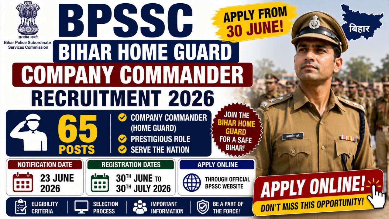 Bpssc Bihar Home Guard Company Commander Recruitment 2026
