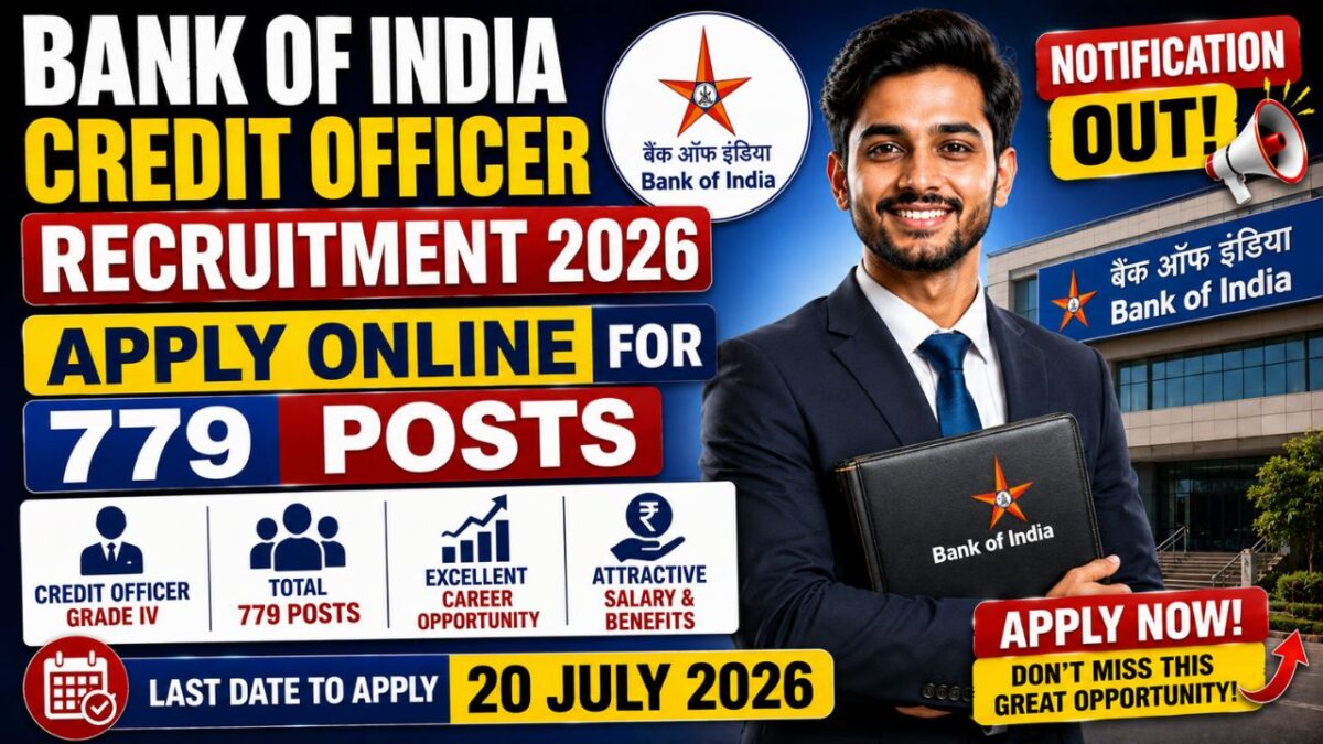Bank Of India Credit Officer Recruitment 2026