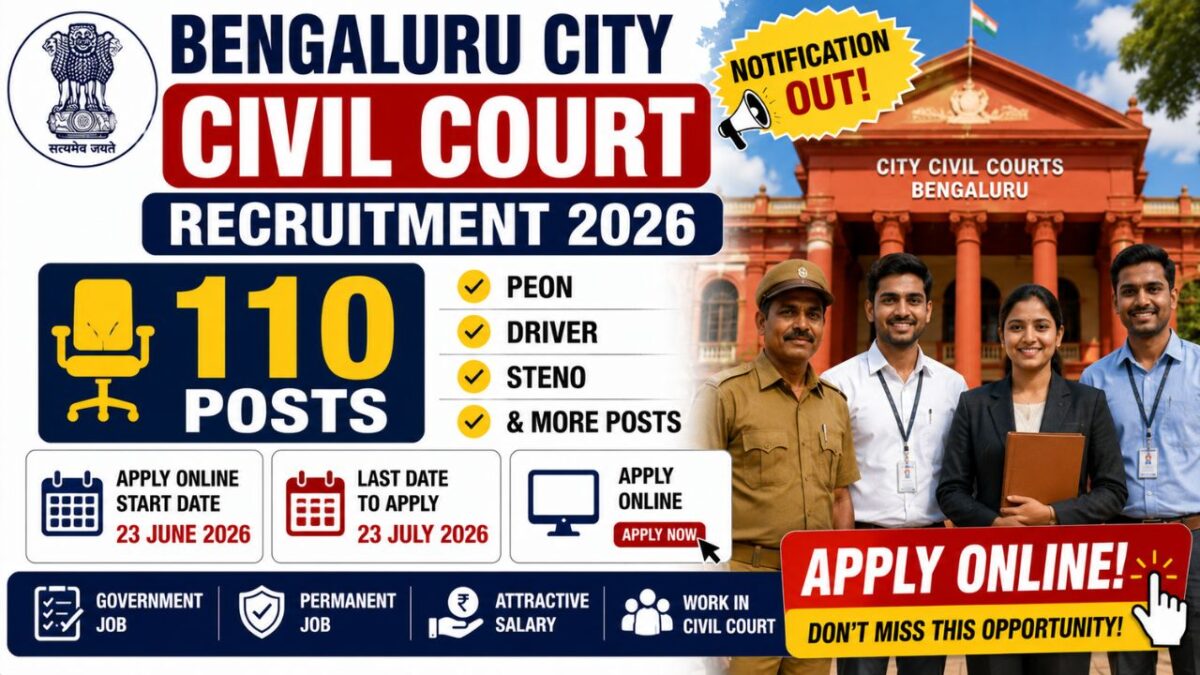 Bengaluru City Civil Court Recruitment 2026