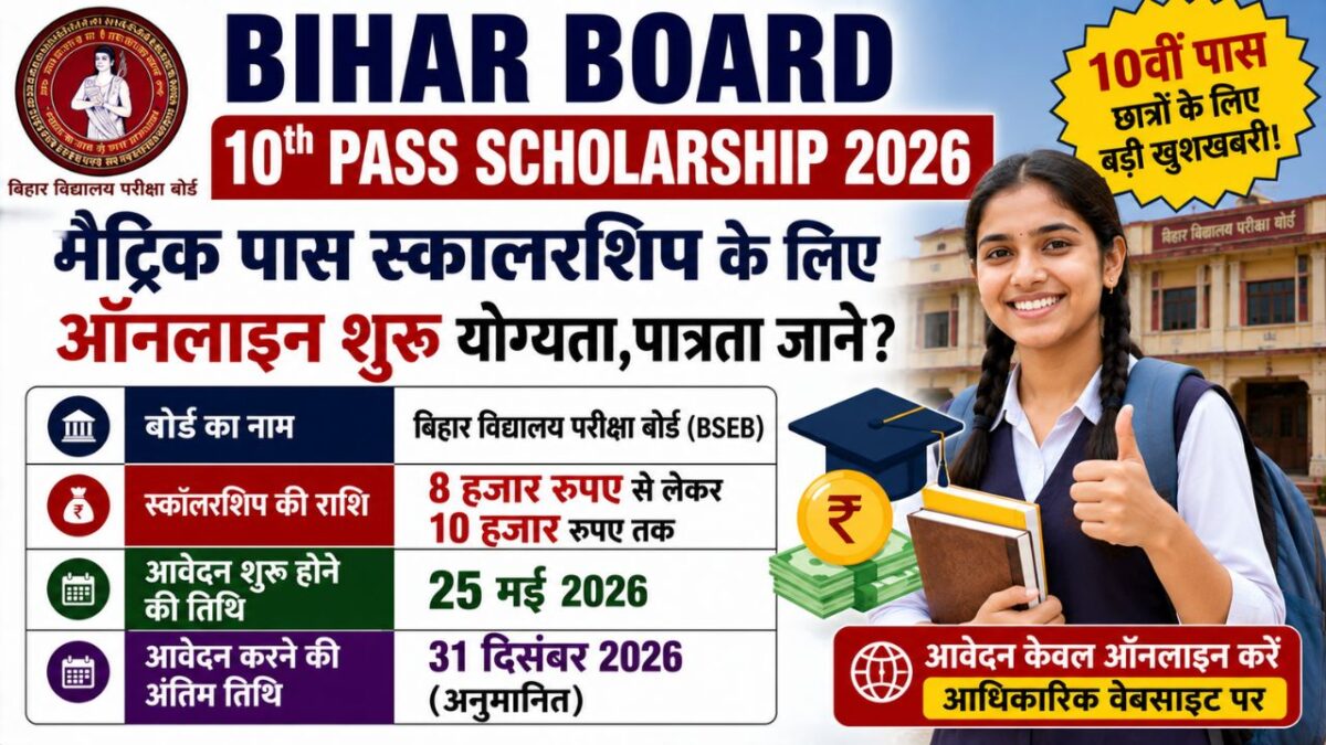 Bihar Board 10Th Pass Scholarship 2026 : मैट्रिक पास छात्र-छात्राओं को मिलेंगे ₹8,000 से ₹10,000 — अभी करें ऑनलाइन आवेदन! 2 Bihar Board 10Th Pass Scholarship 2026