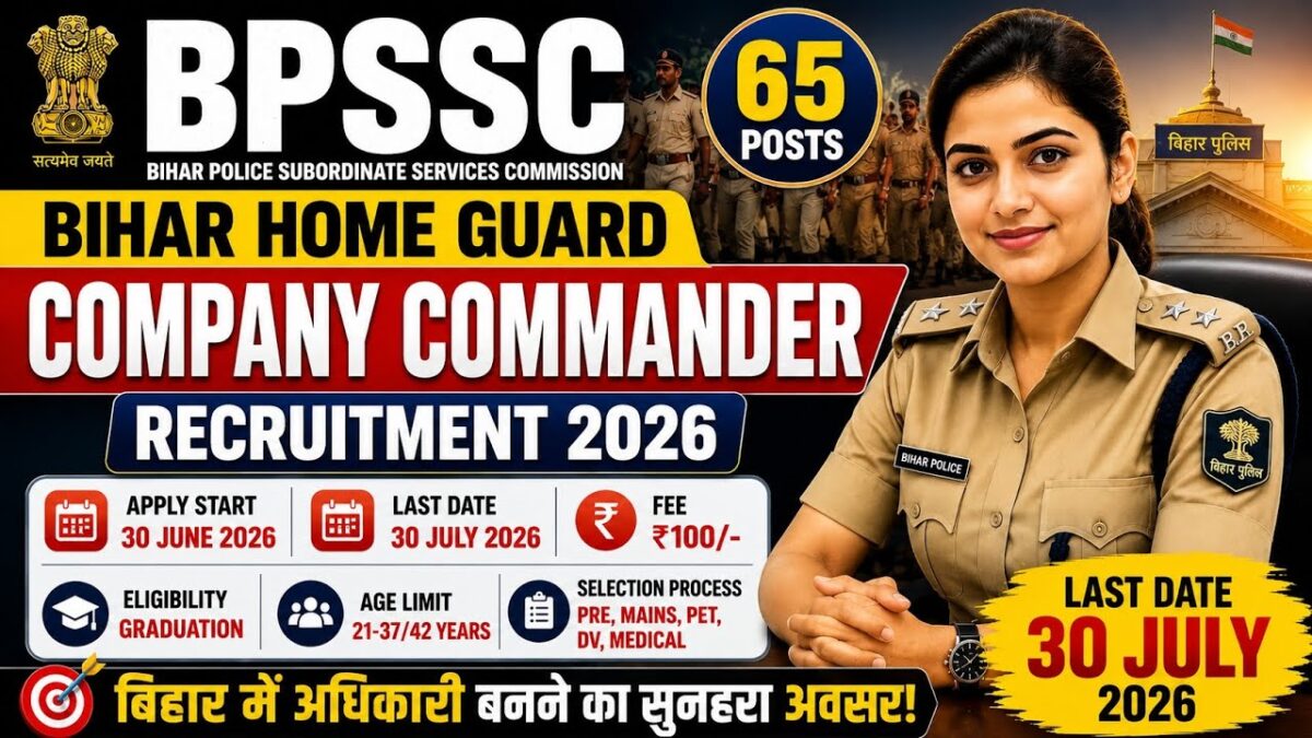 Bihar Home Guard Company Commander Recruitment 2026