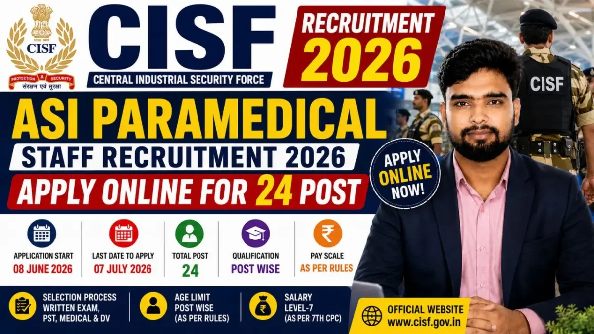 CISF ASI Paramedical Staff Recruitment 2026