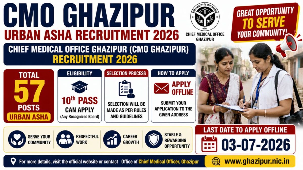 CMO Ghazipur Urban ASHA Recruitment 2026