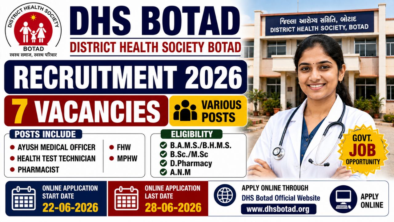 Dhs Botad Recruitment 2026: Apply Online For 7 Ayush Mo, Pharmacist &Amp; Mphw Posts (Salary Up To ₹22,000) 1 Dhs Botad Recruitment 2026