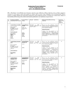 Epi Assistant Manager And Senior Manager Recruitment 2026 Pdf