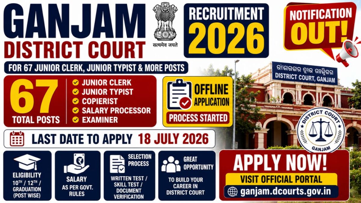 Ganjam District Court Recruitment 2026