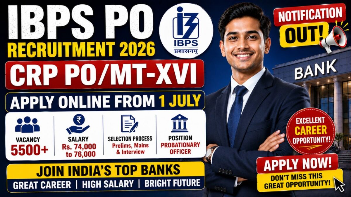 Ibps Po Recruitment 2026