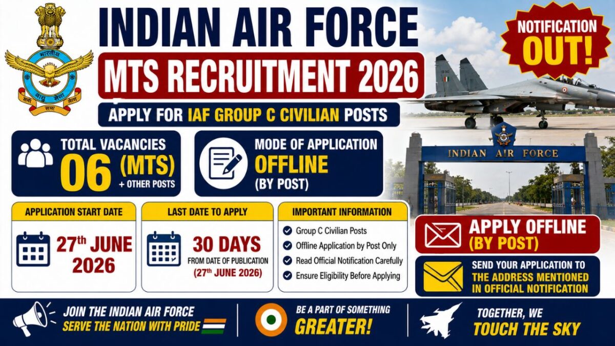 Indian Air Force Mts Recruitment 2026 – Apply For 6 Iaf Group C Civilian Posts, Check Eligibility &Amp; Dates 2 Indian Air Force Mts Recruitment 2026