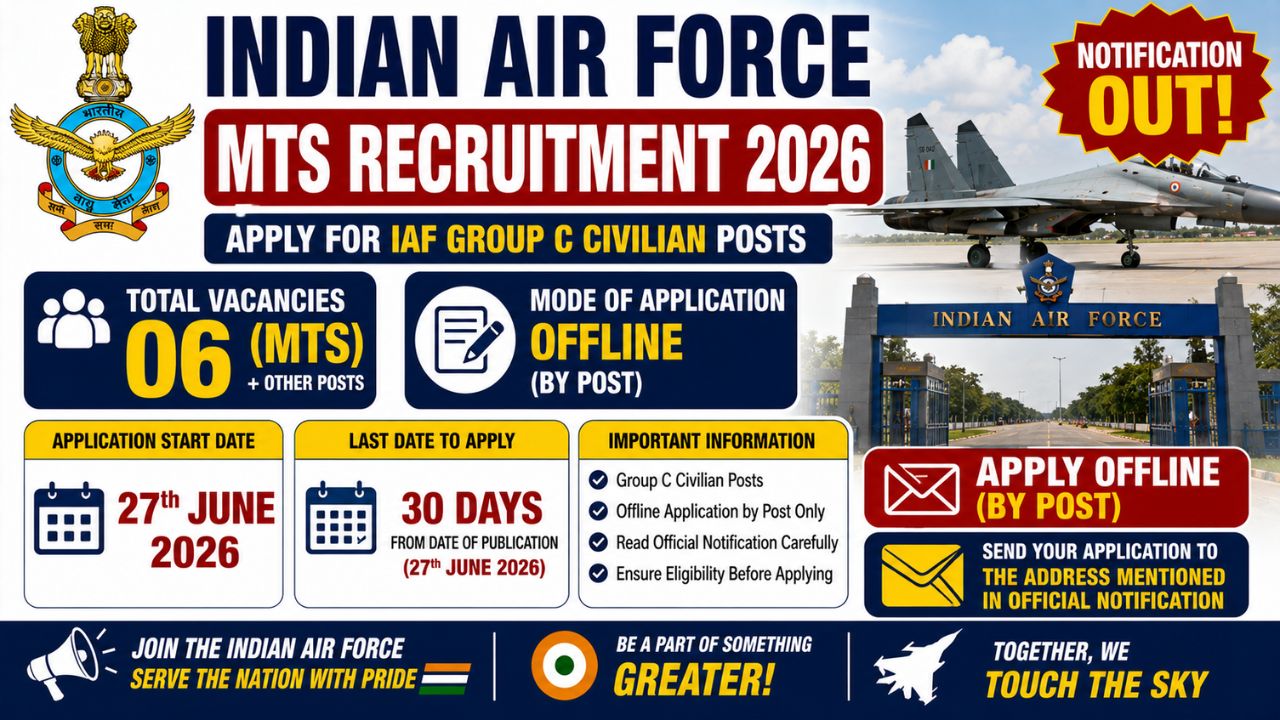 Indian Air Force Mts Recruitment 2026