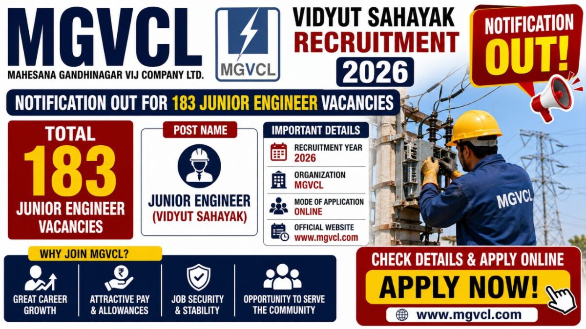 MGVCL Vidyut Sahayak Recruitment 2026