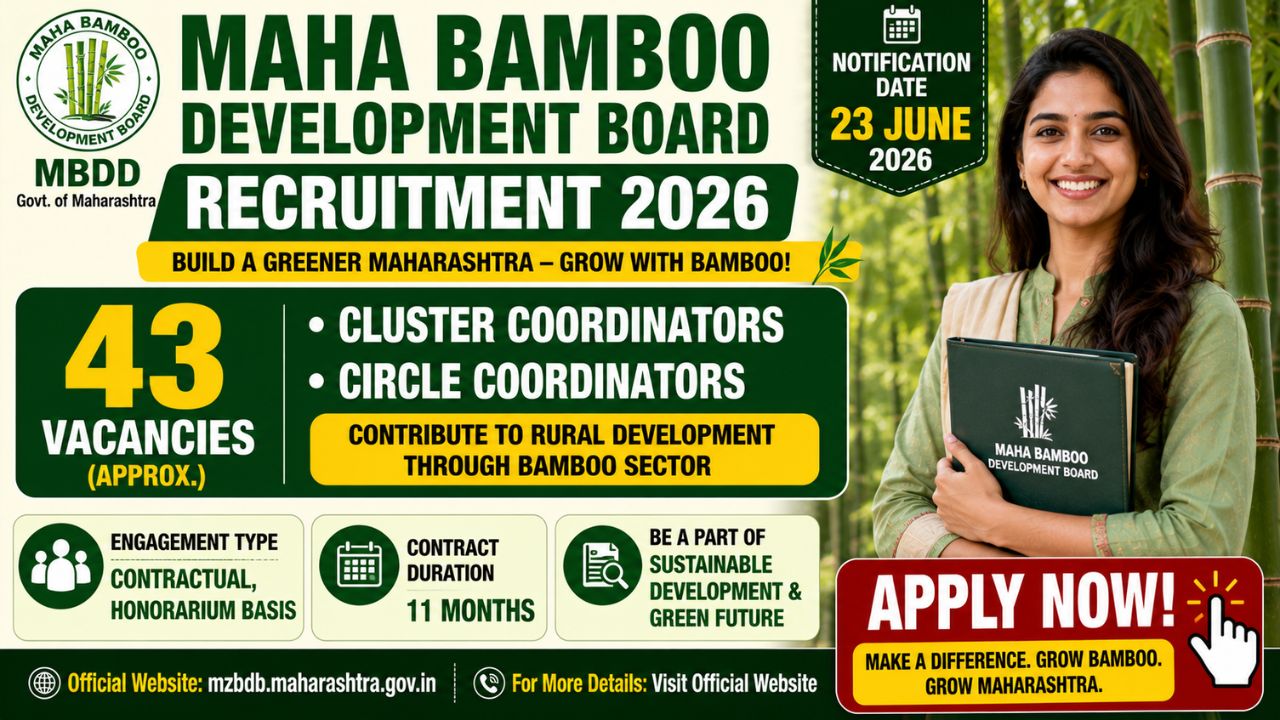Maha Bamboo Development Board Recruitment 2026