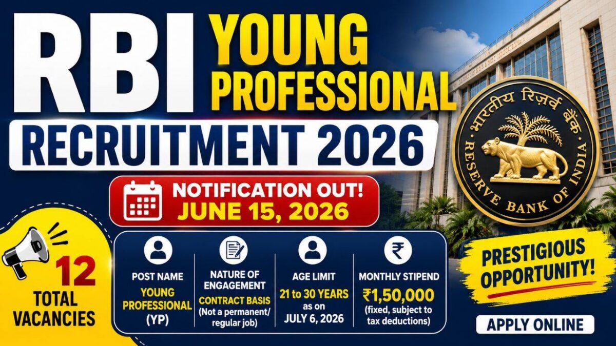 RBI Young Professional Recruitment 2026