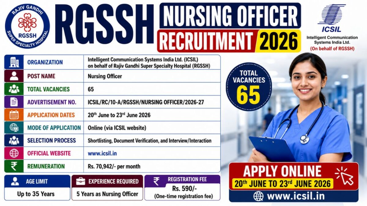 RGSSH Nursing Officer Recruitment 2026