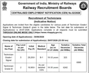 Rrb Technician New Notification 2026 27 1