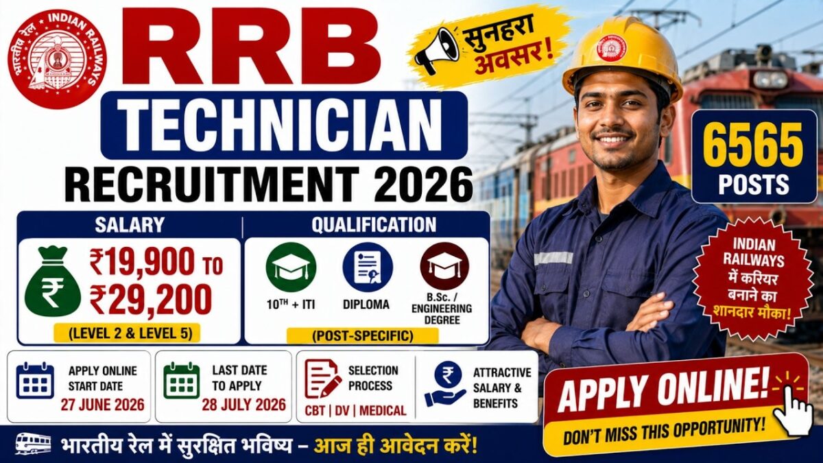 Rrb Technician Vacancy 2026 6557 Posts