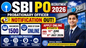 SBI PO Recruitment 2026