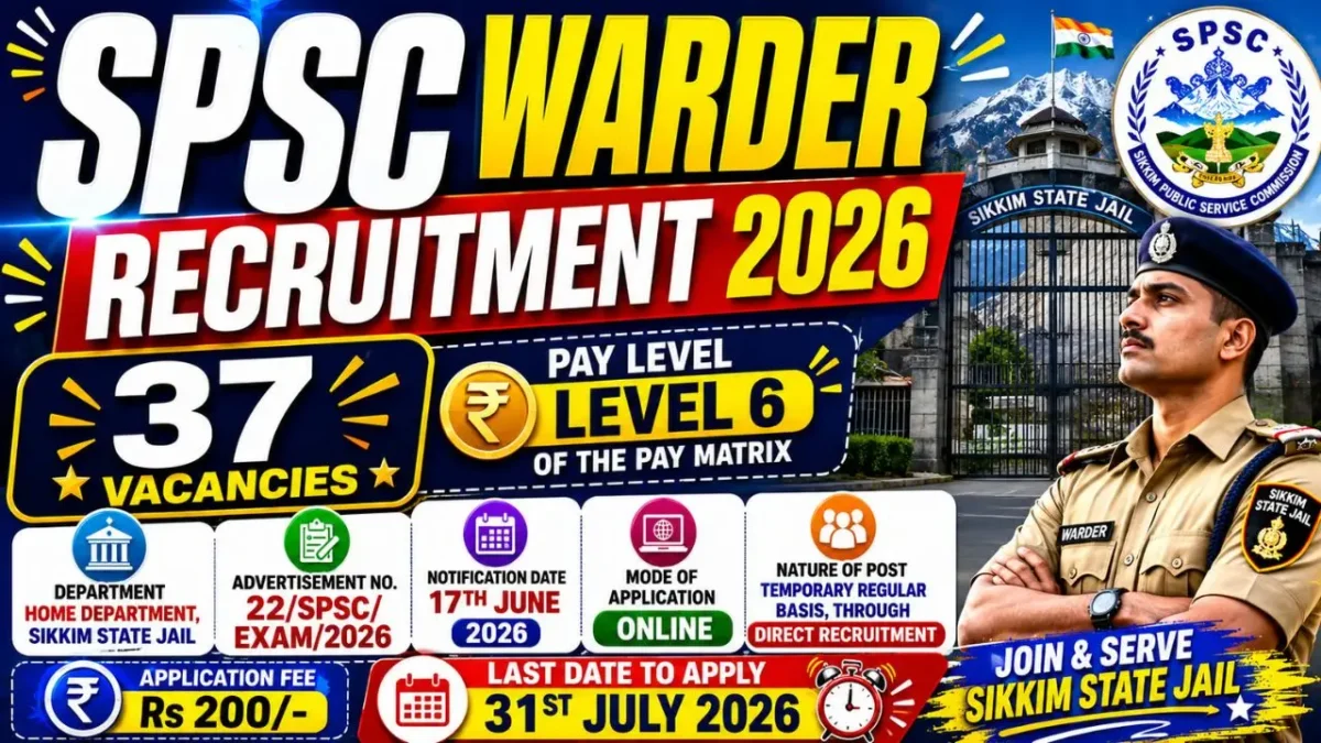 SPSC Warder Recruitment 2026