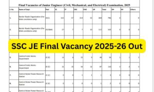 Ssc Je Final Vacancy 2025-26 Out