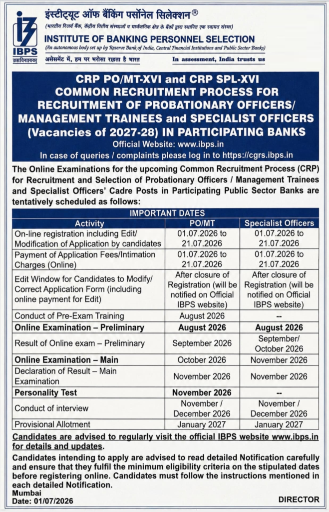 Ibps Po Vacancy Notification 2026
