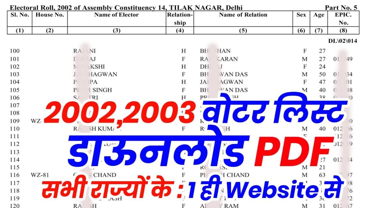 200220032005 Voter List Download