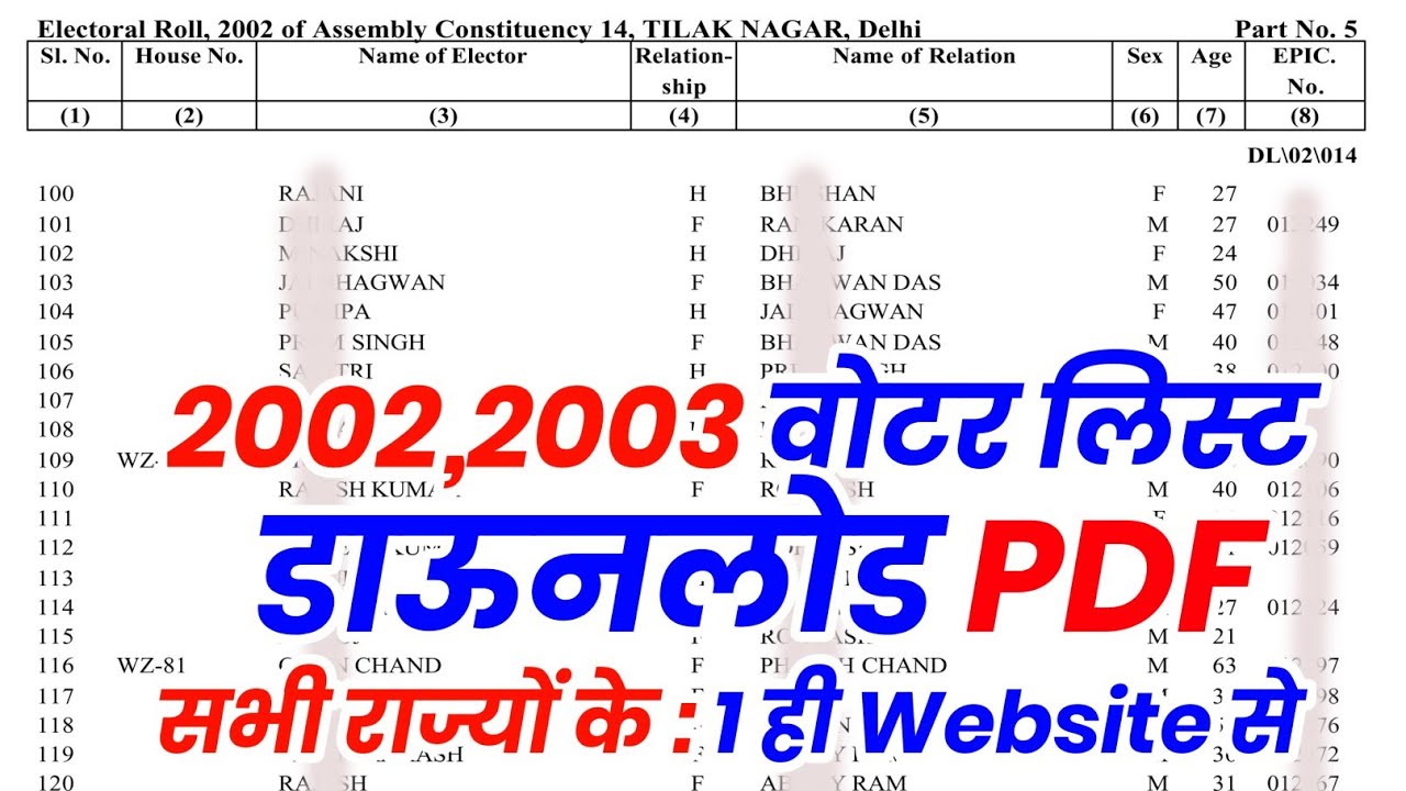 200220032005 Voter List Download
