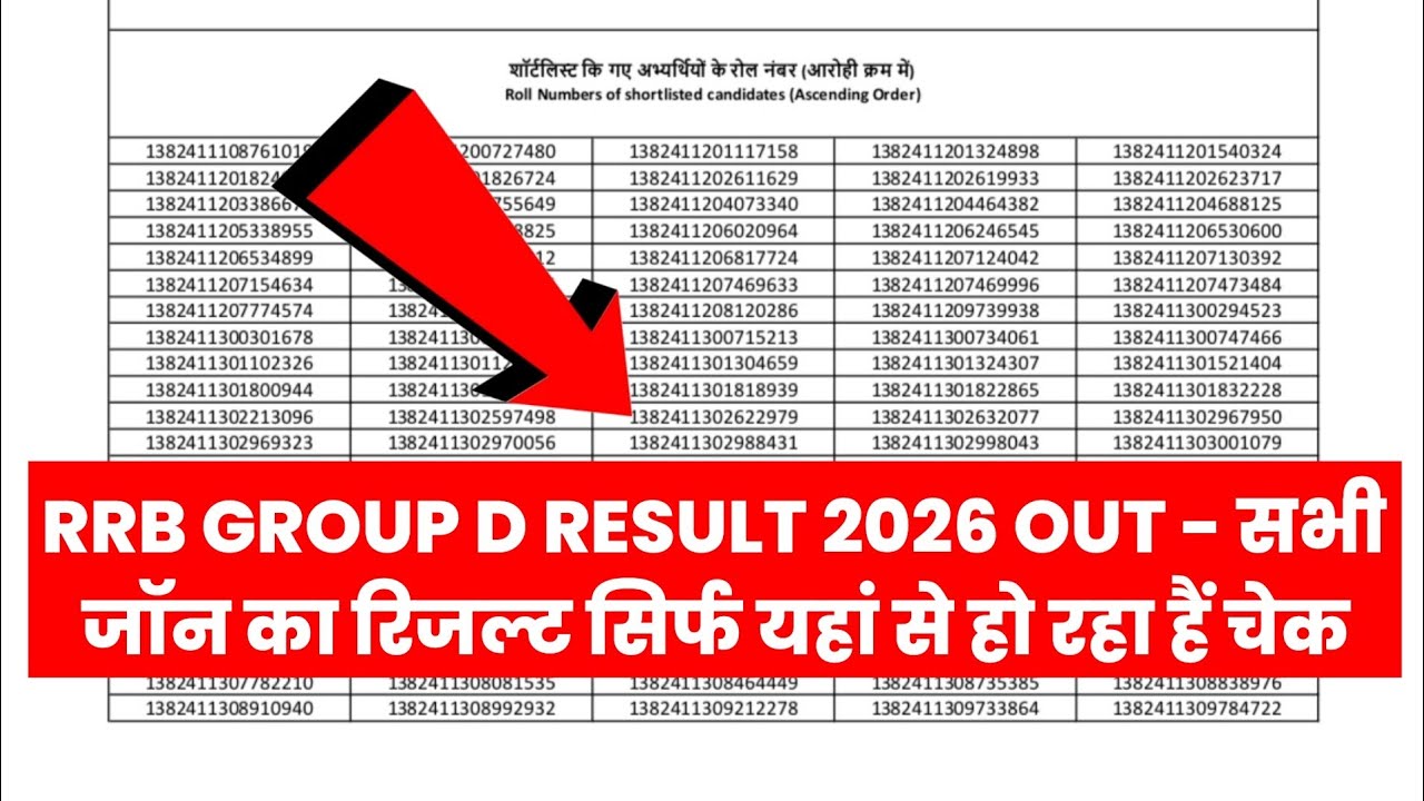 Rrb Group D Result 2026 Out