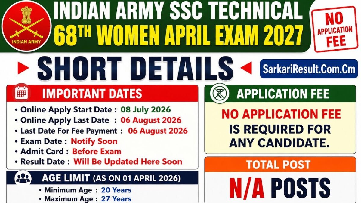 Indian Army Ssc Technical 68Th Women April 2027 Apply Online