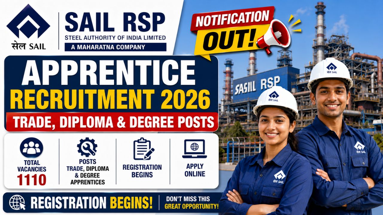 SAIL RSP Apprentice Recruitment 2026: Apply Online for 1110 Trade, Diploma & Graduate Apprentice Posts