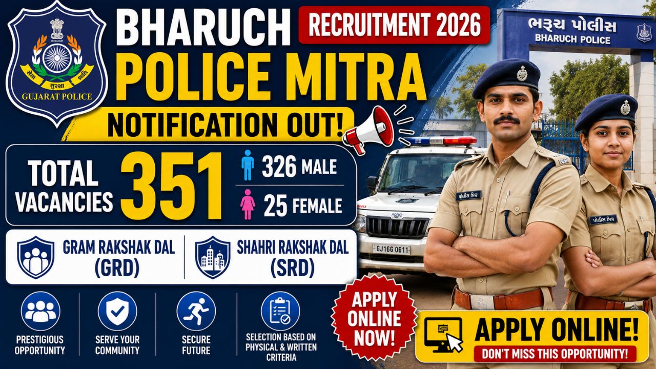 Bharuch Police Mitra Recruitment 2026 Notification Out, 351 Vacancy, Apply Offline From 1st August