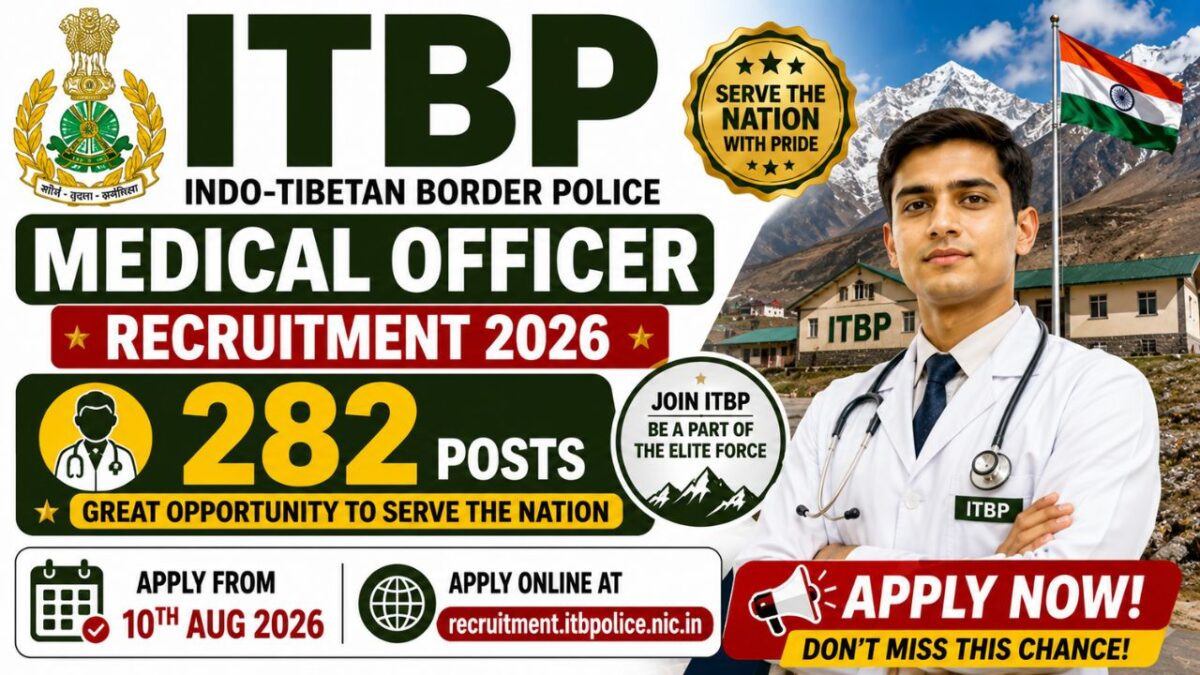 Itbp Medical Officer Recruitment 2026