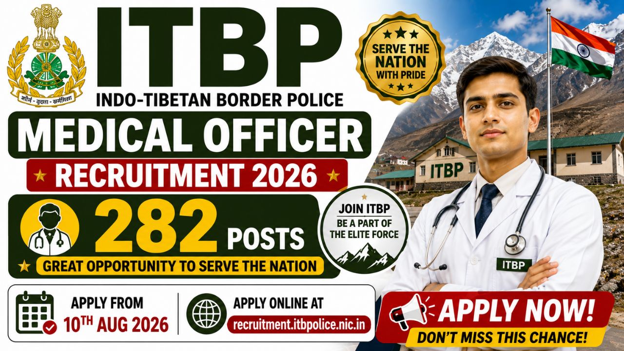 ITBP Medical Officer Recruitment 2026 Notification Out, 282 Vacancy, Apply Online From 10th August