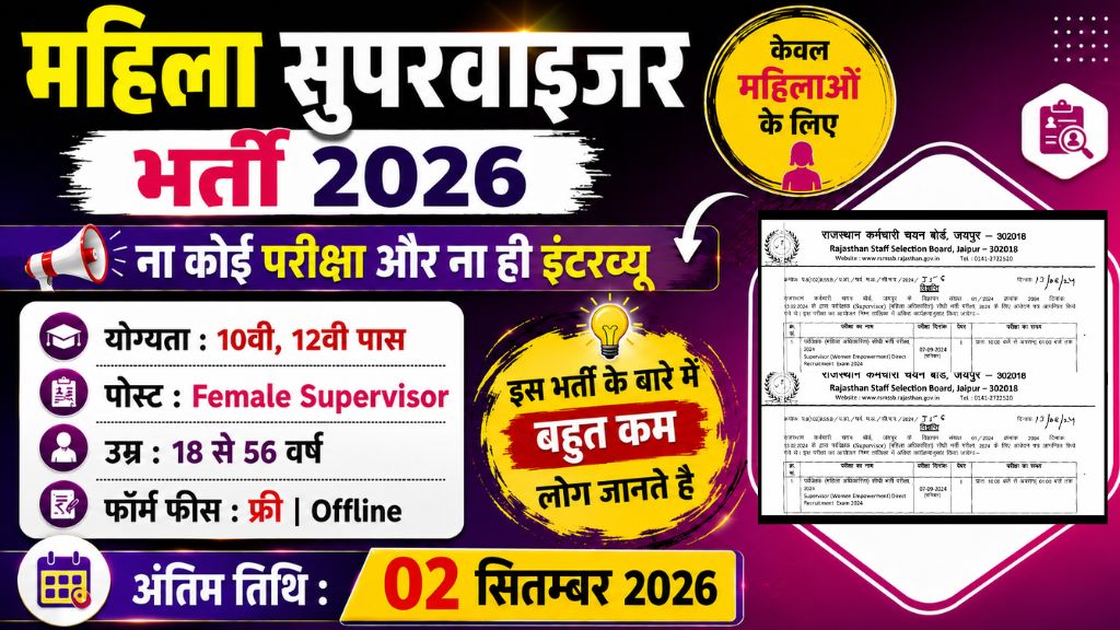 India Post GDS Recruitment 2026 Notification Out For 25000+ Post Vacancy