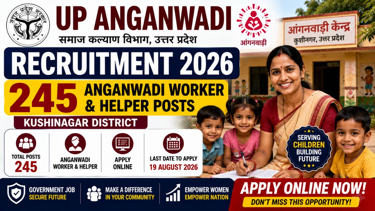 Kushinagar Anganwadi Recruitment 2026 – Apply Online for 245 Anganwadi Worker Posts