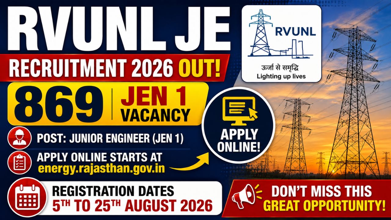 RVUNL JEN 1 Recruitment 2026 Notification Out, 869 Posts, Apply Online From 5th August