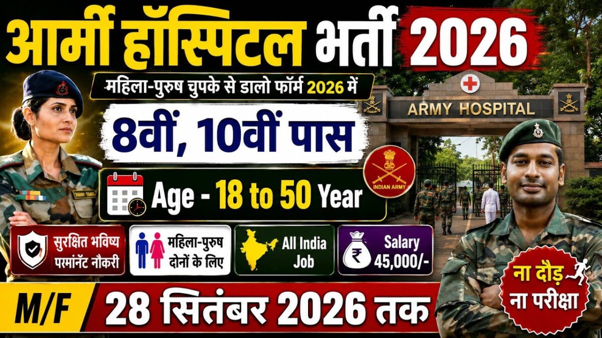 Army Hospital Recruitment