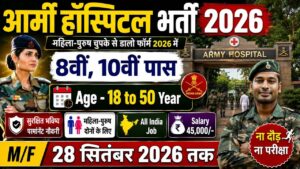 Army Hospital Recruitment 2026 Notification Out, No Exam Direct Interview