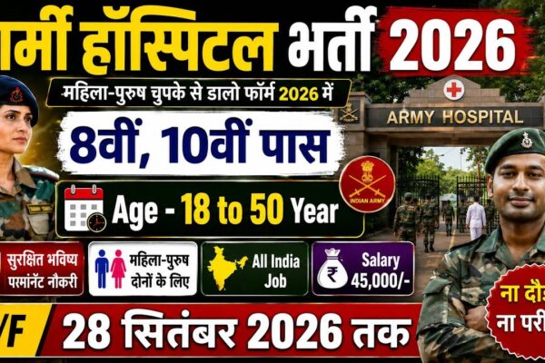 Army Hospital Recruitment